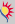 Business Technology Services Help
